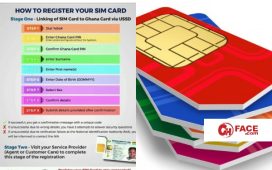 How To Re-register Your SIM Cards
