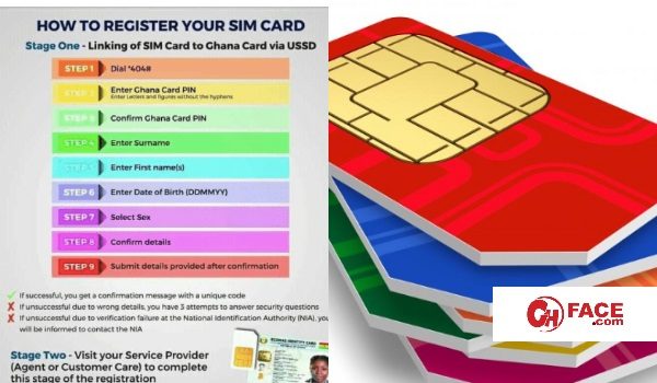 How To Re-register Your SIM Cards