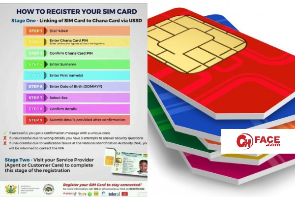 How To Re-register Your SIM Cards